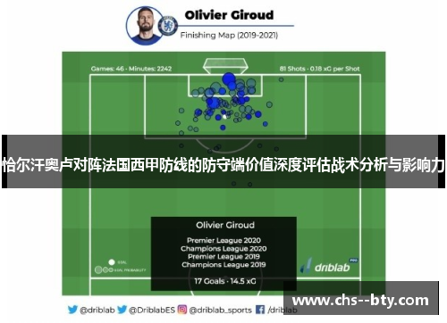 恰尔汗奥卢对阵法国西甲防线的防守端价值深度评估战术分析与影响力