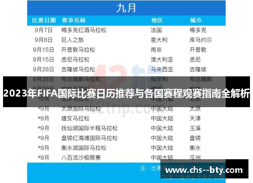 2023年FIFA国际比赛日历推荐与各国赛程观赛指南全解析
