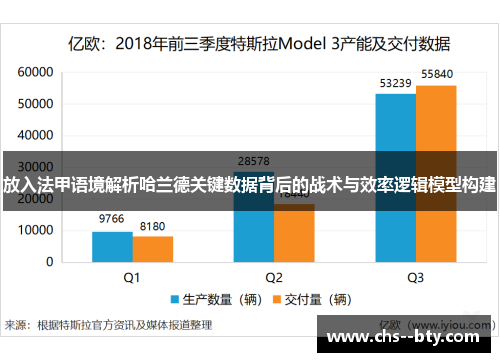 放入法甲语境解析哈兰德关键数据背后的战术与效率逻辑模型构建