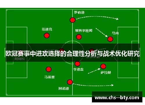 欧冠赛事中进攻选择的合理性分析与战术优化研究 欧冠赛事中进攻选择的合理性分析与战术优化研究