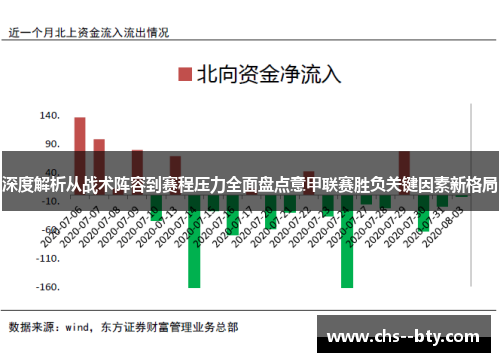深度解析从战术阵容到赛程压力全面盘点意甲联赛胜负关键因素新格局 深度解析从战术阵容到赛程压力全面盘点意甲联赛胜负关键因素新格局