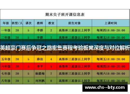 英超豪门赛后争冠之路密集赛程考验板凳深度与对位解析